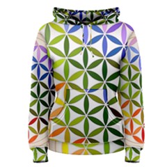 Mandala Rainbow Colorful Reiki Women s Pullover Hoodie by Simbadda