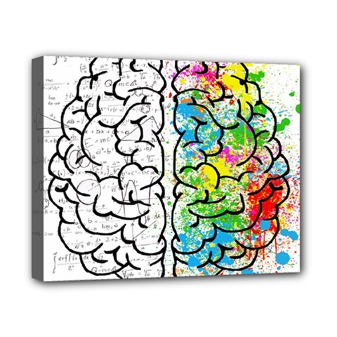 Brain Mind Psychology Idea Drawing Canvas 10  X 8  (stretched) by Wegoenart