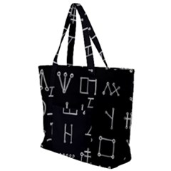 Heinrich Cornelius Agrippa Of Occult Philosophy 1651 Malachim Alphabet Collected Inverted Square Zip Up Canvas Bag by WetdryvacsLair