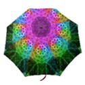 Fractal Design Folding Umbrellas View1