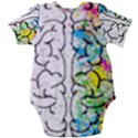 Brain-mind-psychology-idea-drawing Baby Short Sleeve Bodysuit View2