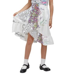 Neurodivergent Creative Smart Brain Kids  Ruffle Flared Wrap Midi Skirt by pakminggu