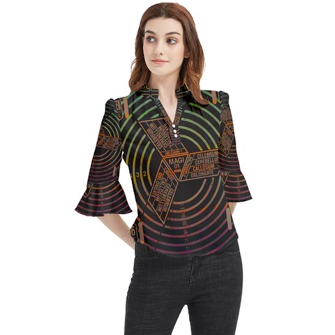 Black And Green Area Rug Neon Genesis Evangelion Computer Communication Loose Horn Sleeve Chiffon Blouse by Bakwanart