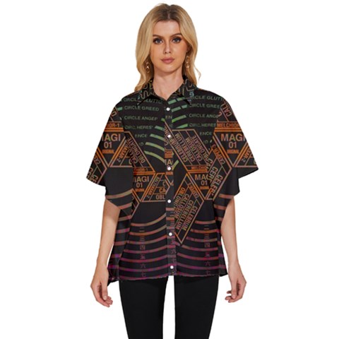 Black And Green Area Rug Neon Genesis Evangelion Computer Communication Women s Batwing Button Up Shirt by Bakwanart