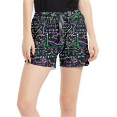 Math-linear-mathematics-education-circle-background Women s Runner Shorts by Simbadda