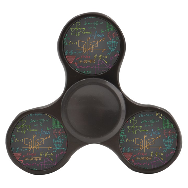 Mathematical Colorful Formulas Drawn By Hand Black Chalkboard Finger Spinner