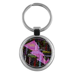 Pain Pain Go Away Key Chain (round) by FunWithFibro