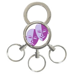 Comedy & Tragedy Of Chronic Pain 3-ring Key Chain by FunWithFibro