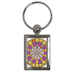 Circle Of Emotions Key Chain (rectangle) by FunWithFibro