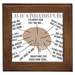 Atlas Of A Podiatrist s Brain Framed Ceramic Tile by GailGabel