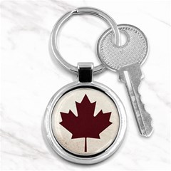 Style 4 Key Chains (round)  by TheGreatNorth