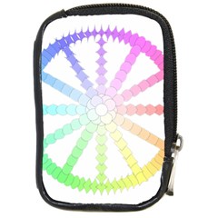 Polygon Evolution Wheel Geometry Compact Camera Cases by Amaryn4rt