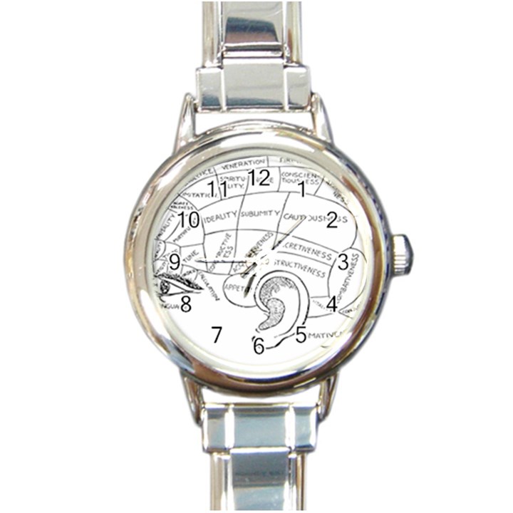 Brain Chart Diagram Face Fringe Round Italian Charm Watch