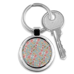 Background 1659236 1920 Key Chains (round)  by vintage2030