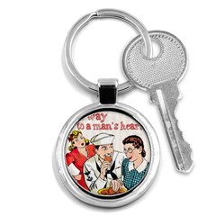 Retro 1326258 1920 Key Chains (round)  by vintage2030