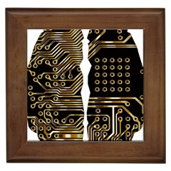 Brain Circuit Board Pcb Computer Framed Tiles by Wegoenart