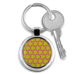 Pattern Background Structure Pink Key Chains (round)  by Pakrebo