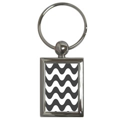 Copacabana  Key Chain (rectangle) by Sobalvarro