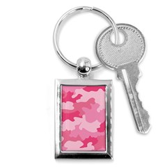 Camo Pink Key Chain (rectangle) by MooMoosMumma