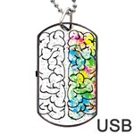 Brain-mind-psychology-idea-drawing Dog Tag USB Flash (Two Sides) Front