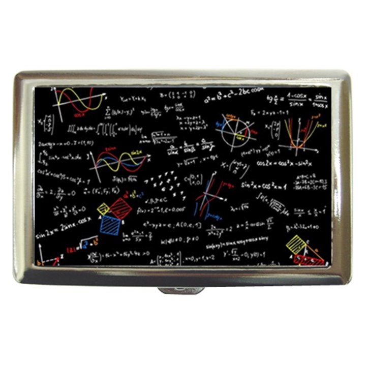 Black Background Text Overlay  Mathematics Formula Cigarette Money Case