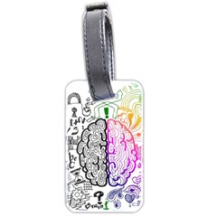 Anatomy Brain Head Medical Psychedelic  Skull Luggage Tag (two Sides) by danenraven