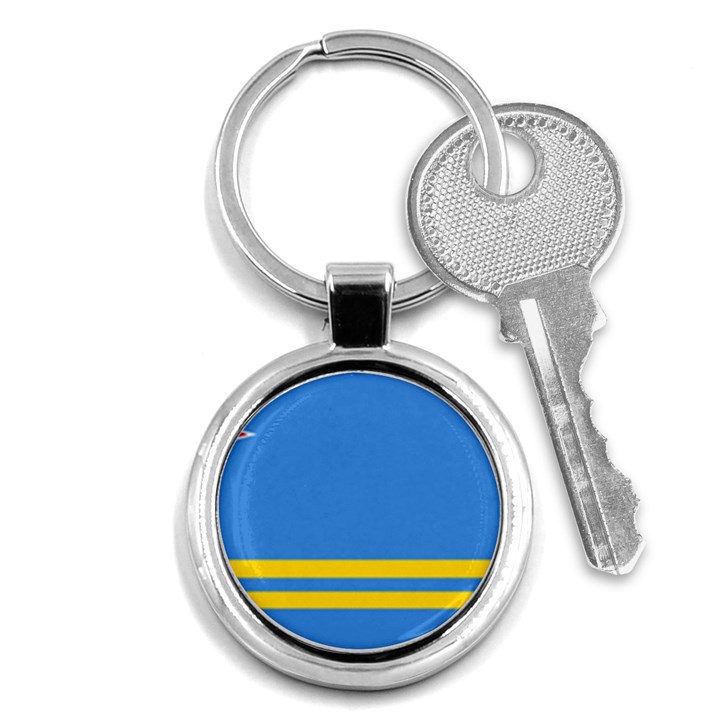 Aruba Key Chain (Round)