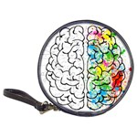 Brain-mind-psychology-idea-drawing Classic 20-CD Wallets Front