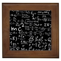 E=mc2 Text Science Albert Einstein Formula Mathematics Physics Framed Tile by Jancukart