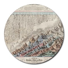 Mountain View Mountain Top Infographics Map Round Mousepad by B30l