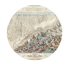 Mountain View Mountain Top Infographics Map Mini Round Pill Box (pack Of 5) by B30l