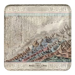 Mountain View Mountain Top Infographics Map Square Glass Fridge Magnet (4 Pack) by B30l