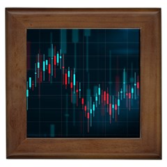 Flag Patterns On Forex Charts Framed Tile by uniart180623