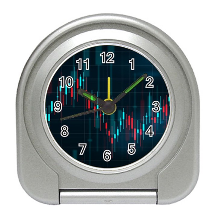 Flag Patterns On Forex Charts Travel Alarm Clock