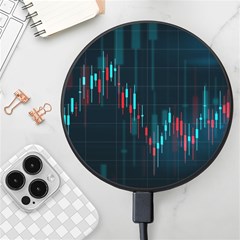 Flag Patterns On Forex Charts Wireless Fast Charger(black) by uniart180623