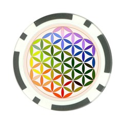 Mandala Rainbow Colorful Poker Chip Card Guard by Bedest