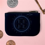 Minimalistic Knowledge Mathematics Trigonometry Mini Coin Purse Back