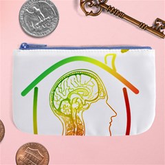 Throughts Construct Does Face Large Coin Purse by Ndabl3x