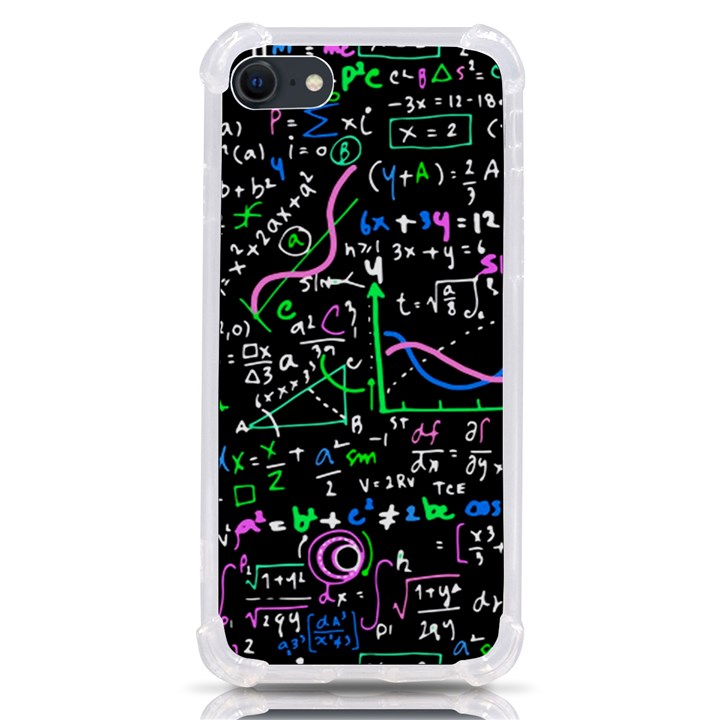 Math Linear Mathematics Education Circle Background iPhone SE