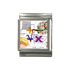 Mathematics Formula Physics School Italian Charm (13mm) by Bedest