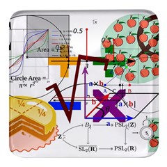 Mathematics Formula Physics School Square Glass Fridge Magnet (4 Pack) by Bedest