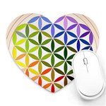 Mandala Rainbow Colorful Heart Mousepad Front