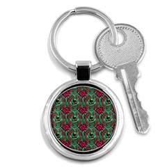 Retro 1880s Flowers Pattern 3 Key Chain (round) by violetheavensky